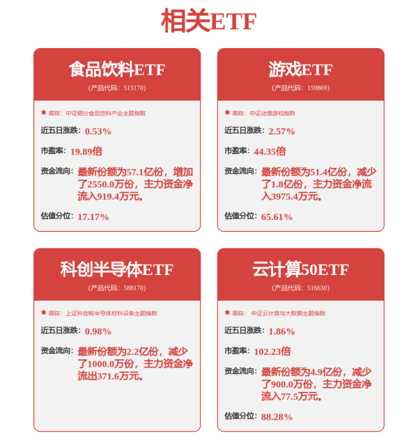 永宝网 港交所锣不够用了！5企同日上市，湖南女首富也去敲，年内港股IPO吸金已超1200亿