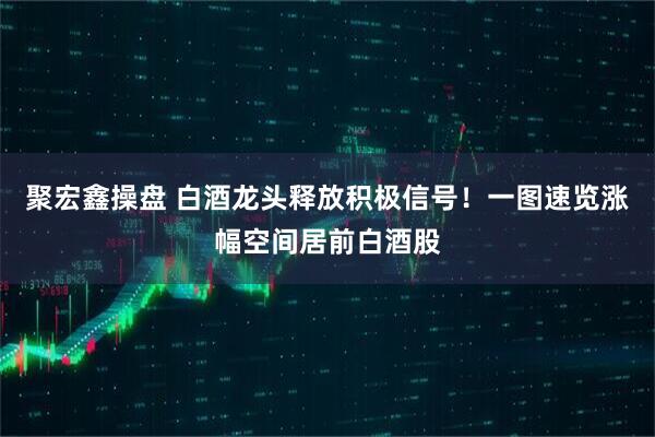 聚宏鑫操盘 白酒龙头释放积极信号！一图速览涨幅空间居前白酒股